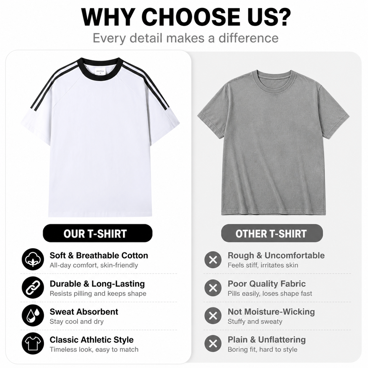 Men’s 100% Cotton Shoulder Stripe Tee | Soft Lightweight Casual T-Shirt